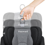 AP02 KL005 Child Baby Car Seat 360° Rotatable ECE ISOFIX, Rest Position 5-Point Harness 9-36KG Group 0+1/2/3 9-36 kg/0-12 Years