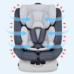 AP01 KL005 Child Seat 360° Baby Car Seat  Rotatable ISOFIX ,ECE R44/04,9-36 kg/0-12 Years, 5-Point Safety Belt, Child Car Seat