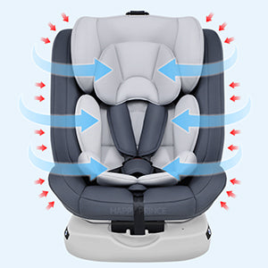 AP01 KL005 Child Seat 360° Baby Car Seat  Rotatable ISOFIX ,ECE R44/04,9-36 kg/0-12 Years, 5-Point Safety Belt, Child Car Seat