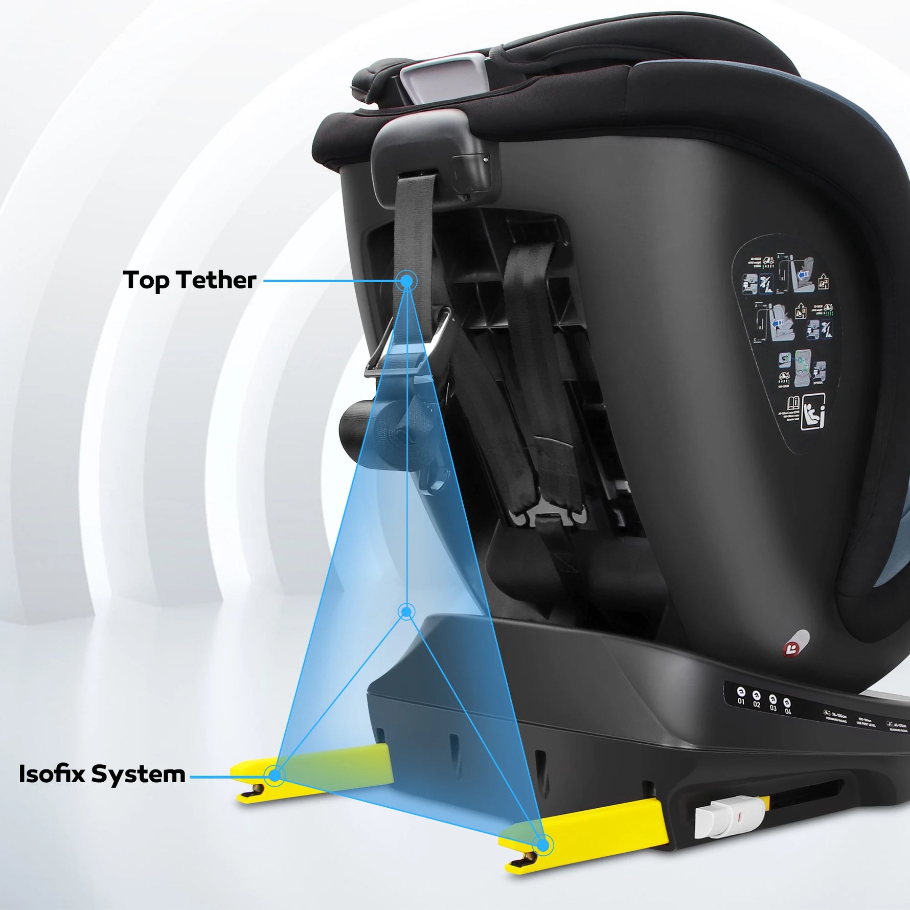 Reecle Baby Child Car Seat with ISOFIX, 360 swivel, from Newborn to 12 Years Old, 40-150cm, ECE R129