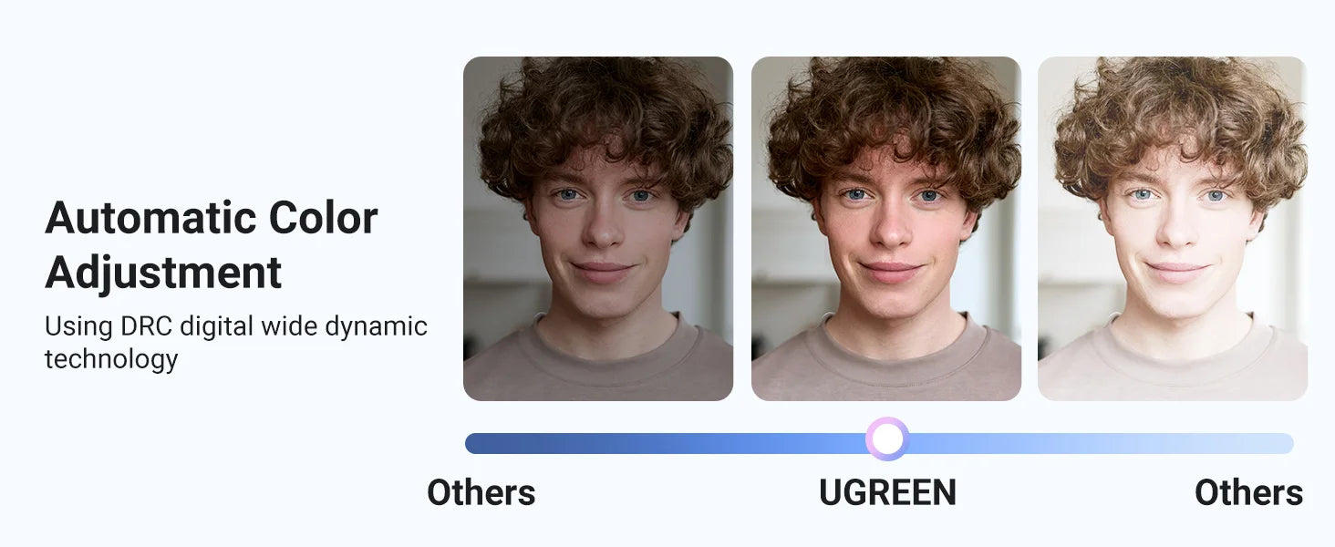 UGREEN USB Webcam 2K HD Mini Webcam For Laptop Computer Web Camera Dual Microphones for Youtube Zoom Video Calling 30fps web cam