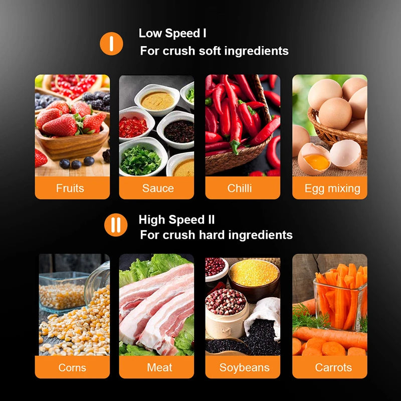 2L/5L Electric Meat Grinder Food Processor Chopper Stainless Steel Kitchen light Machine Chopper Slicer Machine Home Grinder