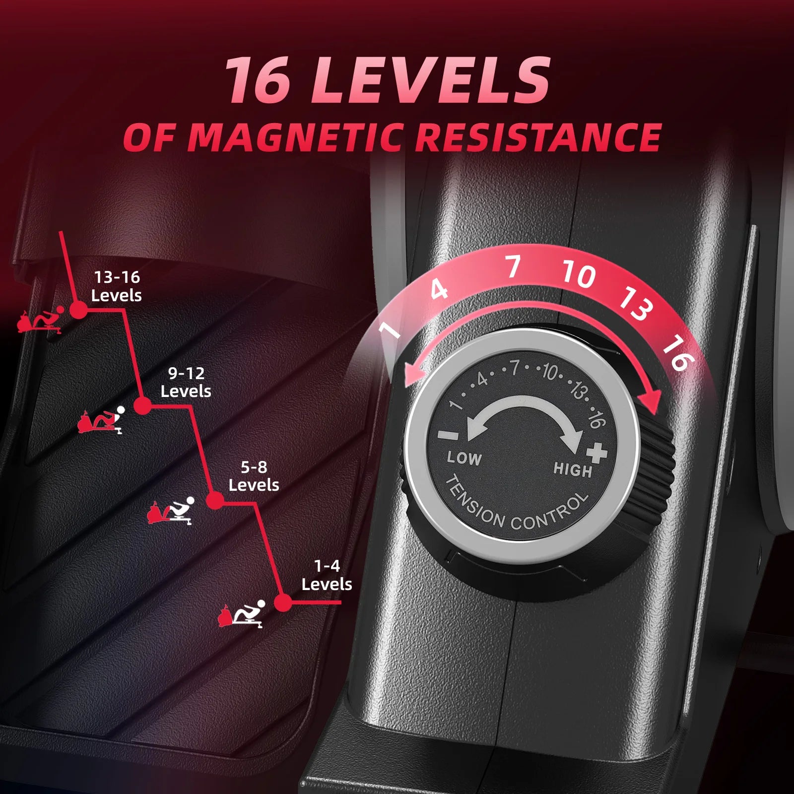 Rowing Machine, Magnetic Rowing Machines for Home Gym with 16 Levels Resistance, Real Weight Caoacity 150 KG, Full-Body Workout