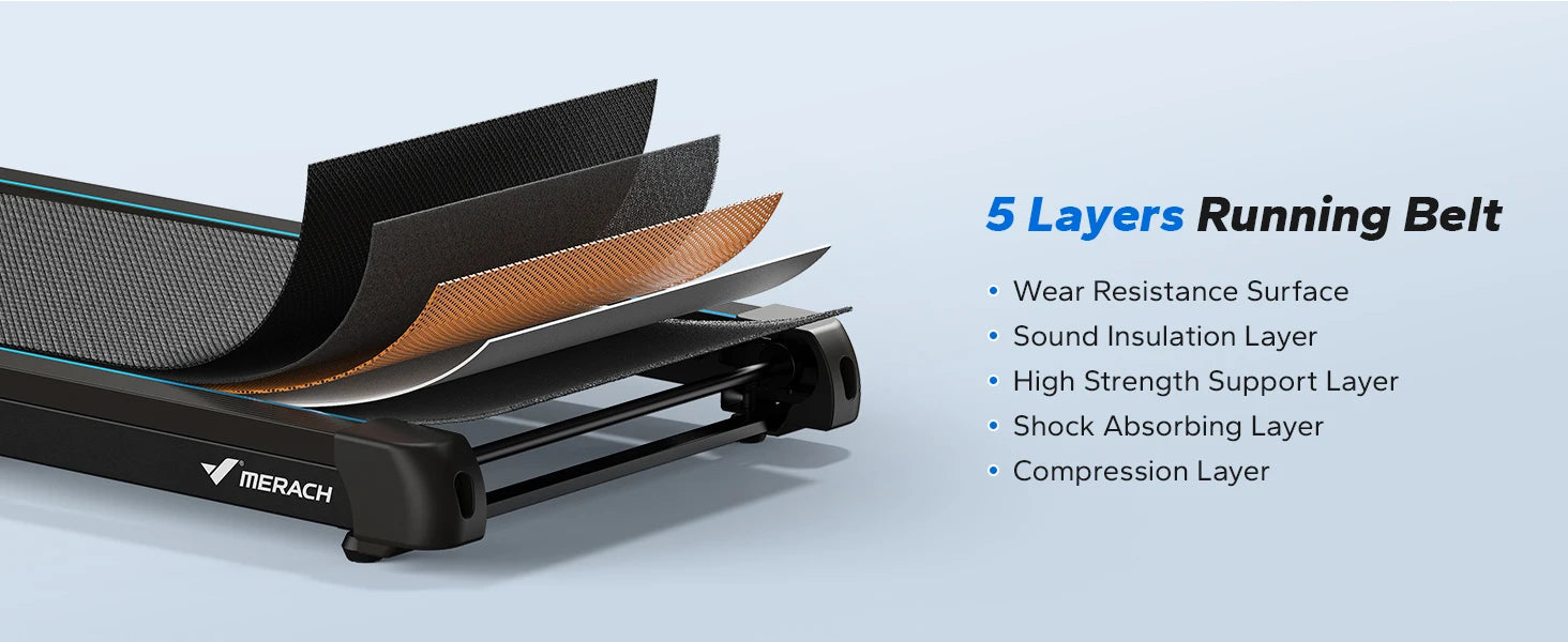 MERACH Walking Pad Treadmill Under Desk 3in1 Home Gym Capacity 2.75HP Portable Magnetic Remote Control LED Display Non-Assembly