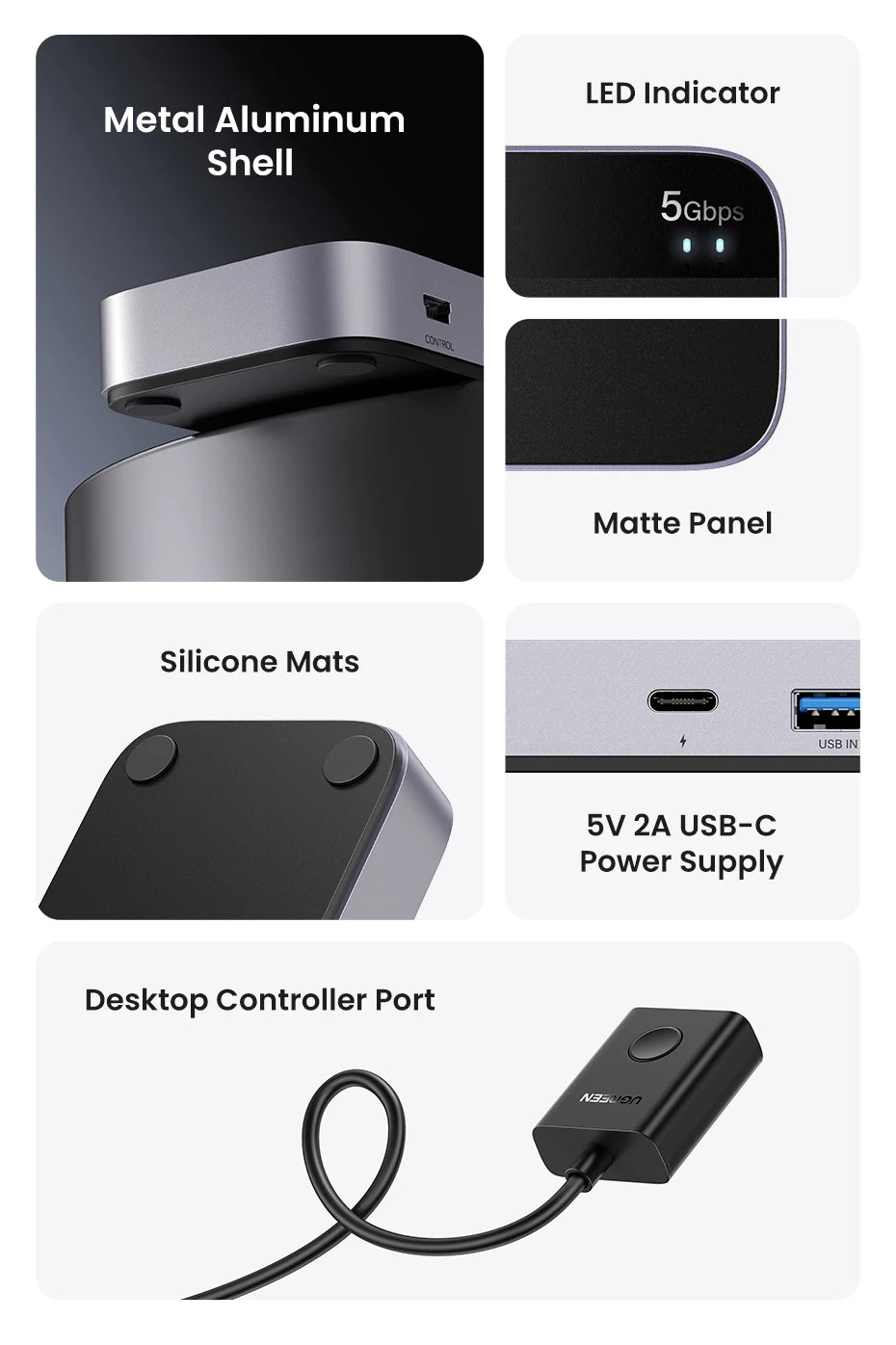 UGREEN USB KVM Switch USB 3.0 Switcher KVM Switch for PC Keyboard Mouse Printer 2 PCs Sharing 4 Devices USB Switch