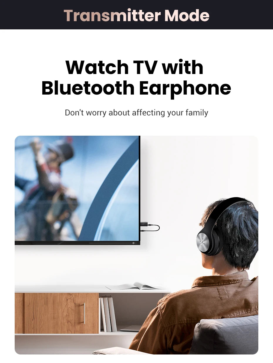 UGREEN 2 in 1 Bluetooth Car Adapter Bluetooth 5.1 Stereo Transmitter Receiver Wireless 3.5mm Aux Jack Adapter Car Kit Mic