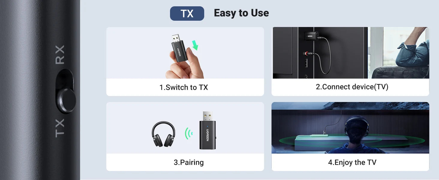 UGREEN 2 in 1 Bluetooth Car Adapter Bluetooth 5.1 Stereo Transmitter Receiver Wireless 3.5mm Aux Jack Adapter Car Kit Mic