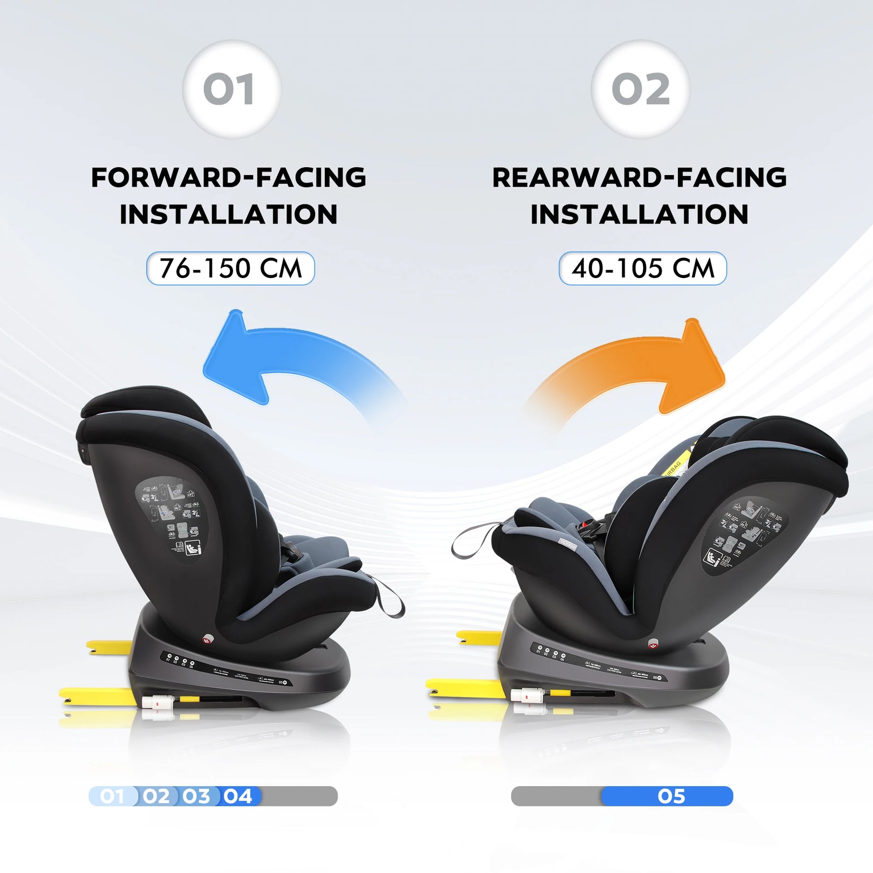 Reecle 360 Child Baby Car Seat with ISOFIX, 40-150cm (Group 0+ 1/2/3, 0-36 kg), Approx. 0-12 Years
