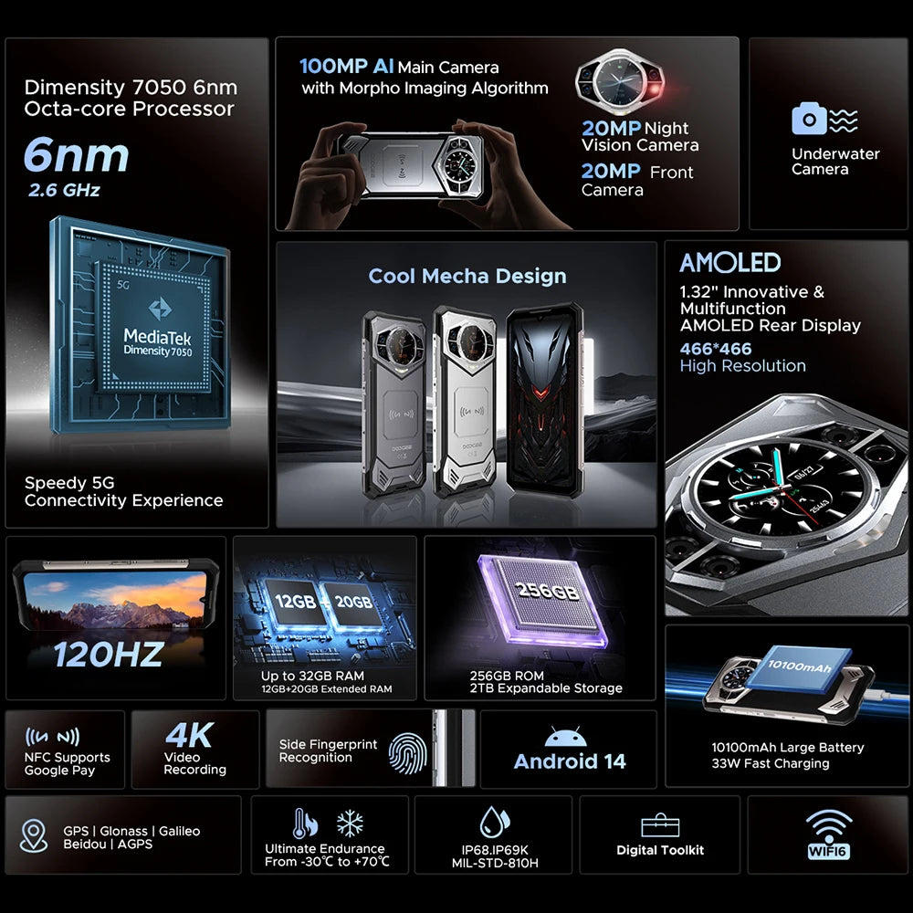 Global Version DOOGEE S200 5G Rugged Phone 6.72