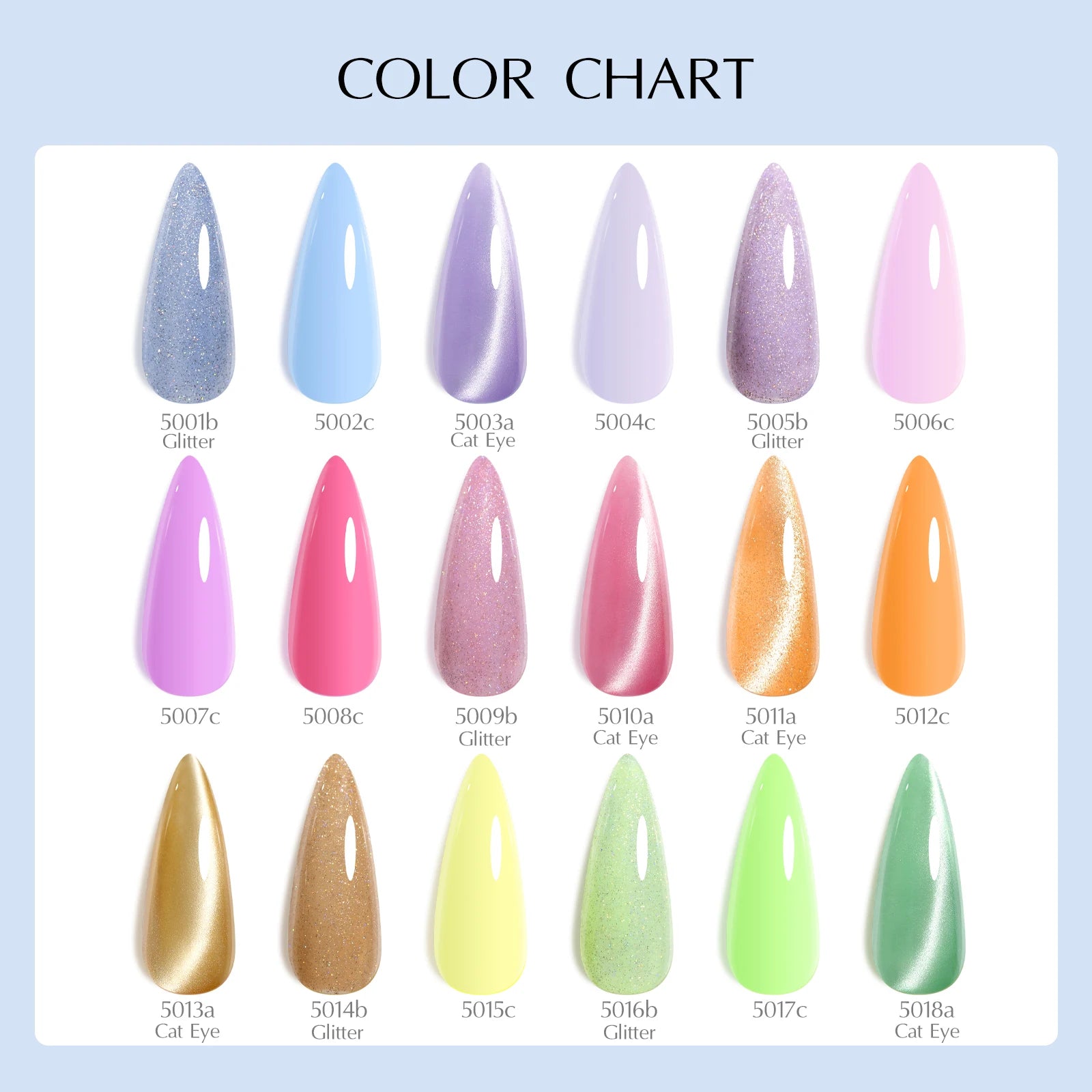 VENALISA 10ml Nail Gel Polish 90Colors HEMA/TPO Free UV LED Soak Off Long Lasting High Gloss Base TopCoat for Salon DIY Manicure