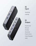 UGREEN USB KVM Switch USB 3.0 Switcher KVM Switch for PC Keyboard Mouse Printer 2 PCs Sharing 4 Devices USB Switch