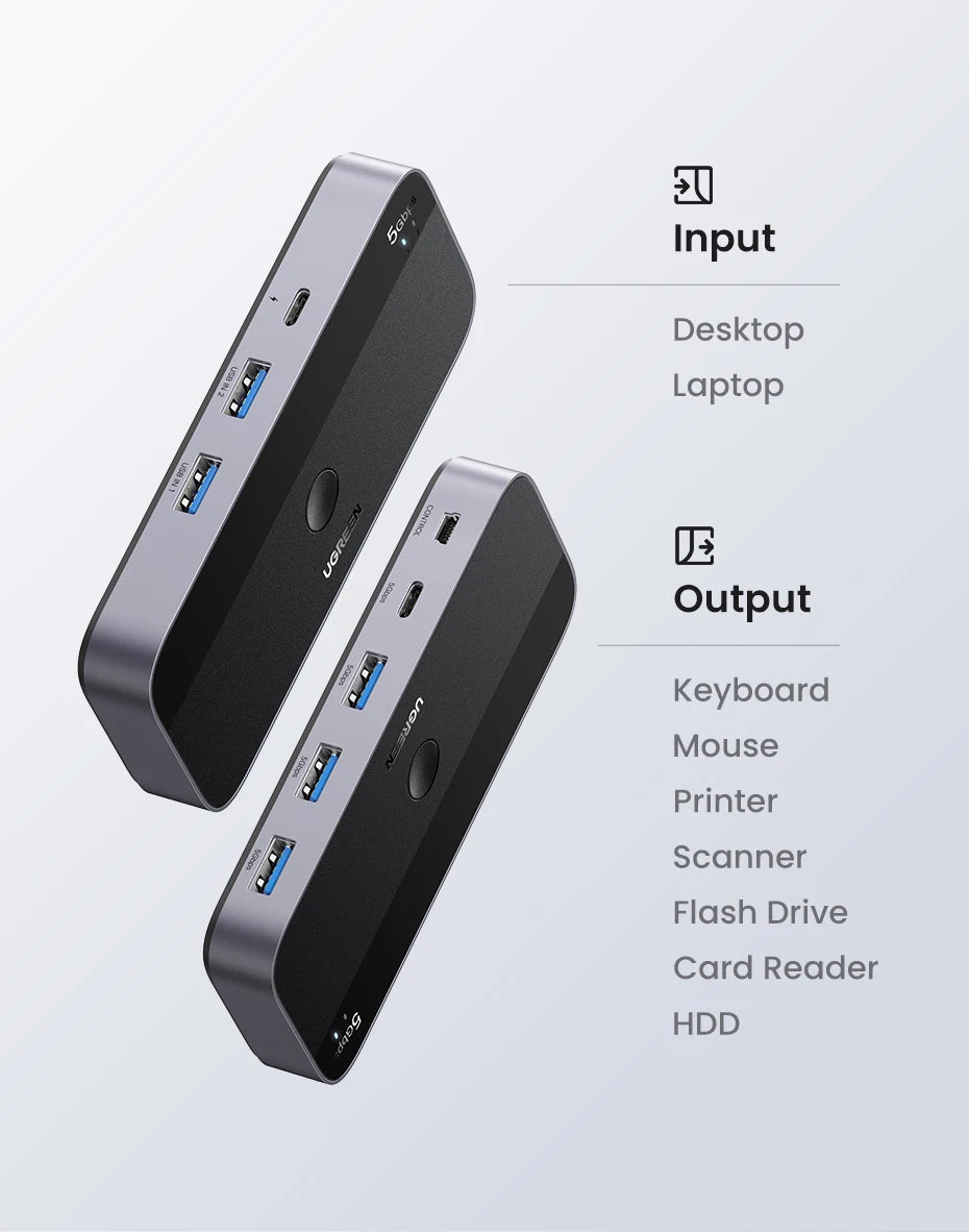 UGREEN USB KVM Switch USB 3.0 Switcher KVM Switch for PC Keyboard Mouse Printer 2 PCs Sharing 4 Devices USB Switch