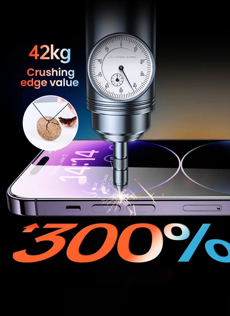 UGREEN 2pcs for iPhone 16 Pro Max Glass Screen Protectors for iPhone 16 Plus Tempered Glass for iPhone 15 14 13 12 HD Film 16pro