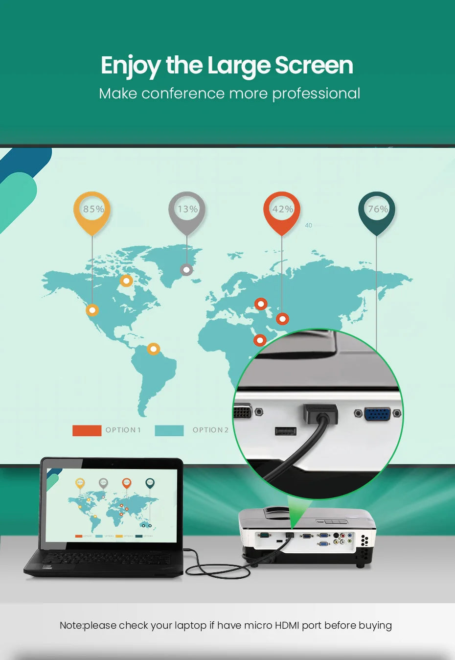 UGREEN Micro HDMI-Compatible 4K/60Hz 3D Effect Micro HD to HD Cable Male to Male For GoPro Sony Projector HDMI-Compatible Micro