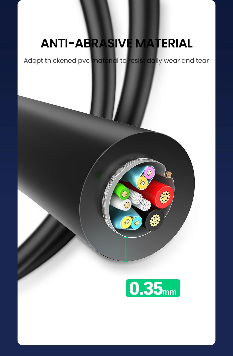 UGREEN USB C Cable 5Gbps USB3.0 A to USB C for iPhone 17 16 15 iPad Samsung S25 S24 for Switch M2 SSD NVME USB3.0 Data 18W Cable