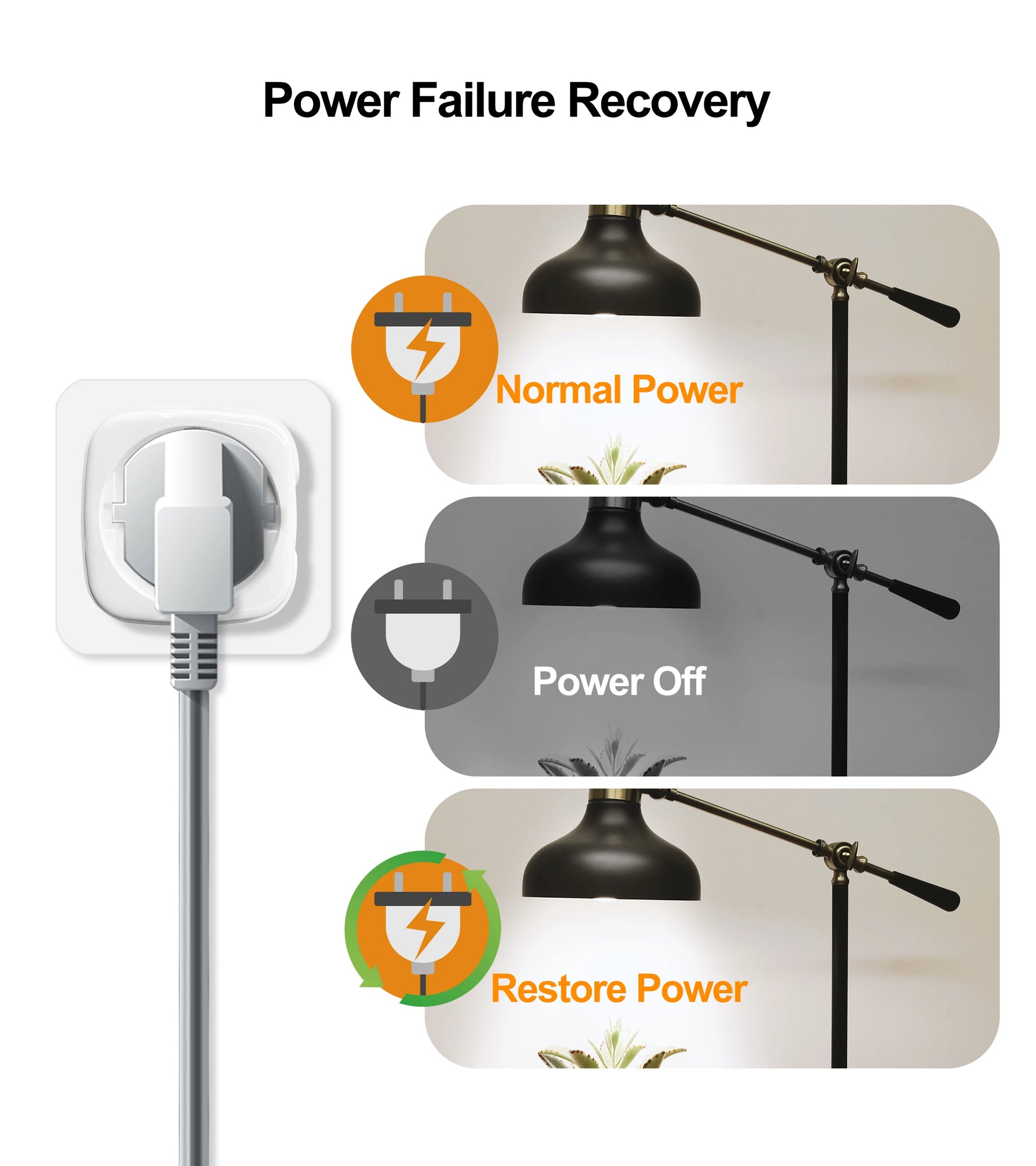 GIRIER Tuya Smart Wifi Plug 20A Remote Control Smart Socket Outlet EU Power Monitor Timer Function Works with Alexa Google Home