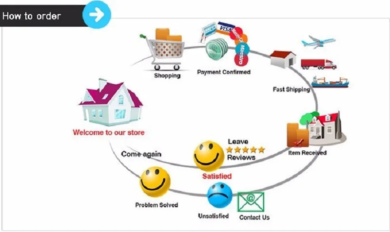 Pokemon spinning top ball toy action figure original Pikachu Charmander Squirtle Mew Eevee box gyro spin battle game poke child