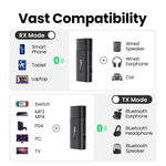 UGREEN 2 in 1 Bluetooth Car Adapter Bluetooth 5.1 Stereo Transmitter Receiver Wireless 3.5mm Aux Jack Adapter Car Kit Mic