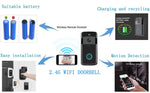 Video Doorbell Camera HD WiFi Doorbell Wireless Operated Motion Detector Audio & Speaker Night Vision for iOS&Android