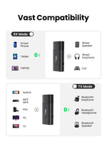 UGREEN 2 in 1 Bluetooth Car Adapter Bluetooth 5.1 Stereo Transmitter Receiver Wireless 3.5mm Aux Jack Adapter Car Kit Mic