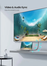 UGREEN Micro HDMI-Compatible 4K/60Hz 3D Effect Micro HD to HD Cable Male to Male For GoPro Sony Projector HDMI-Compatible Micro