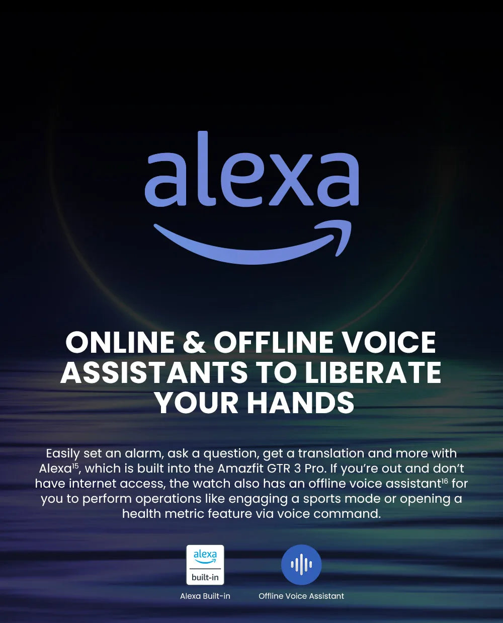 [Only For Euro] Amazfit GTR 3 Pro GTR3 Pro GTR-3 Pro 46mm Smartwatch Stress Level Monitoring 150+ Sport Modes Smart Watch