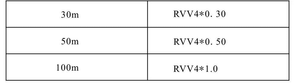Video Door Phone Doorbell Camera Outdoor Unit RFID Keyfobs Unlock for Low-rise Building Multi 2/ 3/ 4/ 6/ 8 Apartments Intercom
