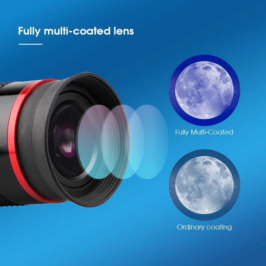 SVBONY 68° Ultra Wide Angle 6mm/ 9mm /15m /20mm Telescope Eyepiece FMC 1.25