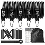 Premium 165kg Fitness Resistance Loop Bands Set for Exercise, Yoga, Training, Workout, Gym Equipment for Home Bodybuilding Men Weights