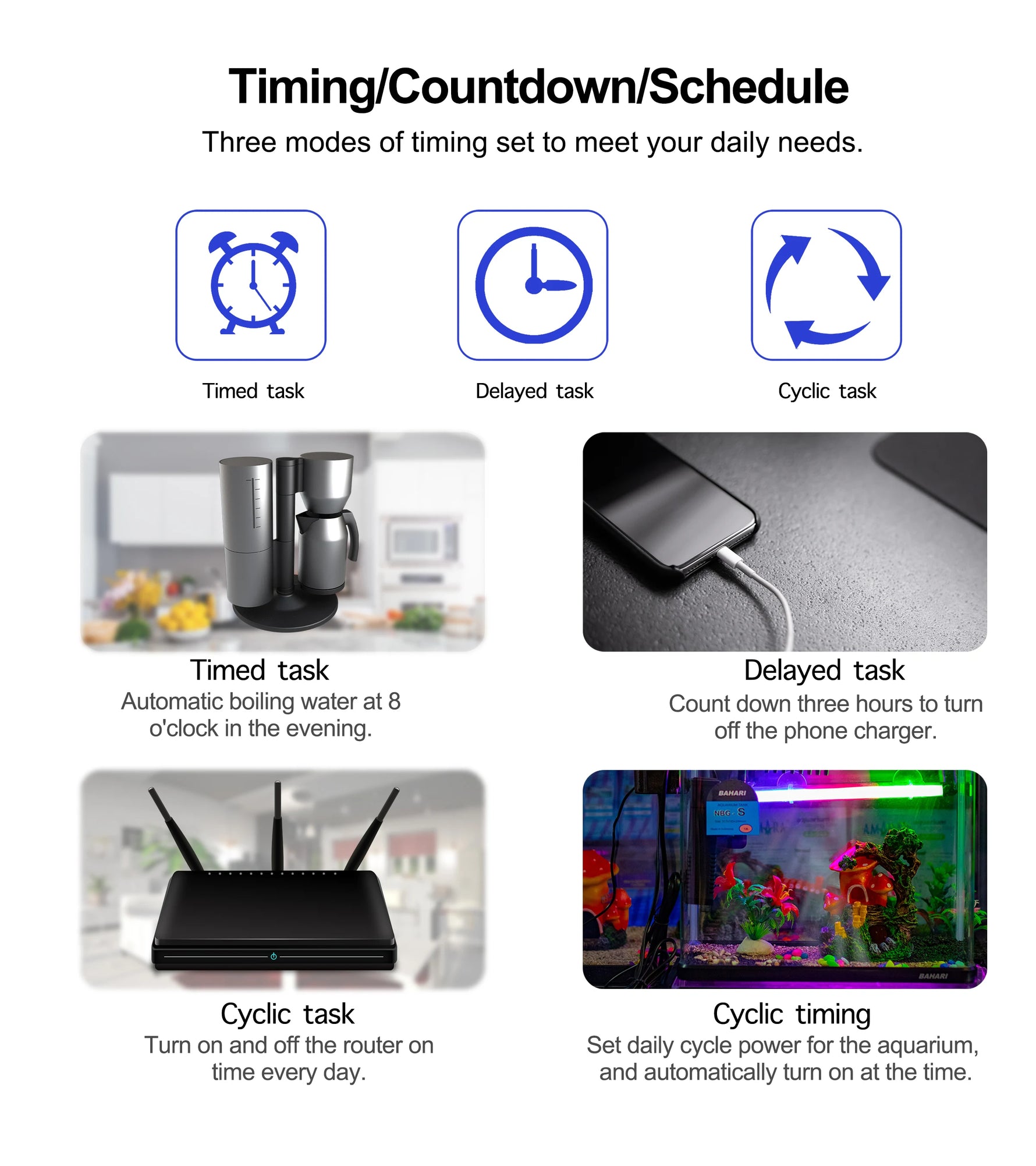 GIRIER Tuya Smart Wifi Plug 20A Remote Control Smart Socket Outlet EU Power Monitor Timer Function Works with Alexa Google Home