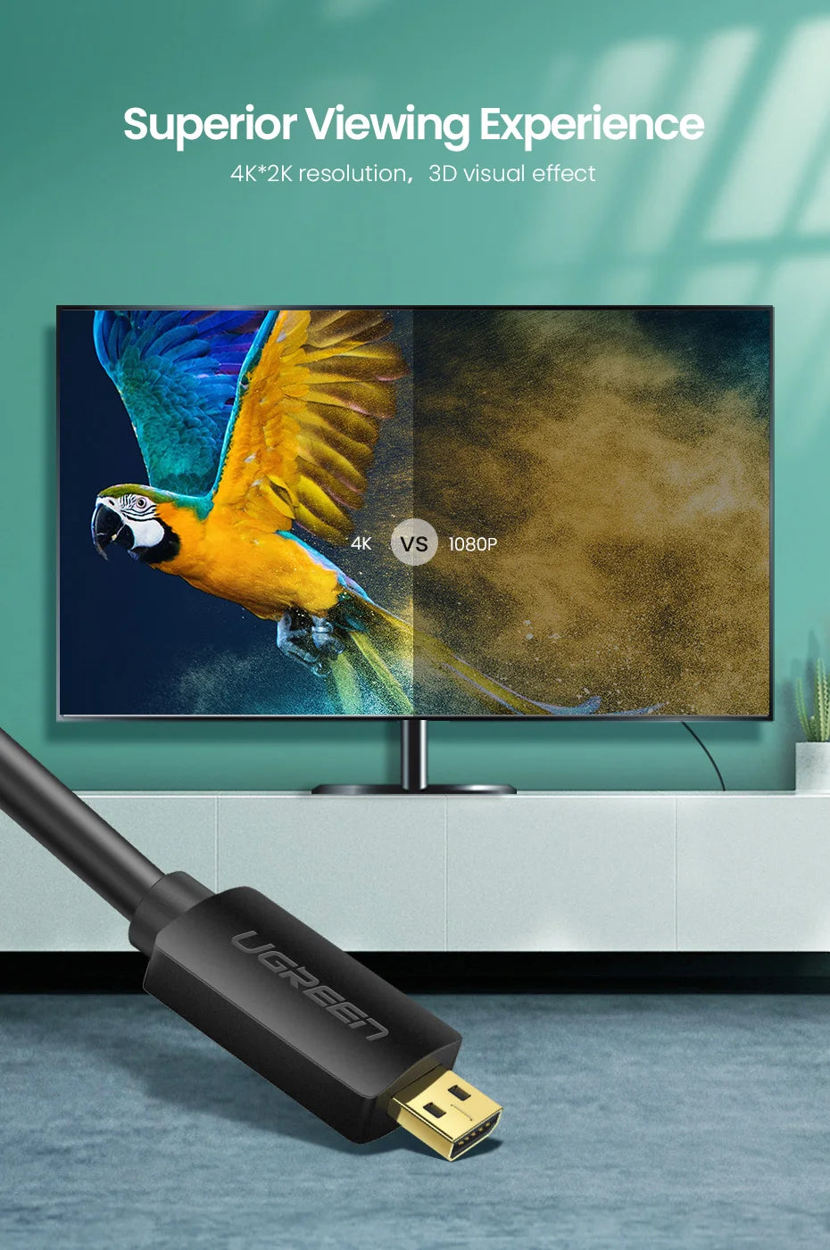 UGREEN Micro HDMI-Compatible 4K/60Hz 3D Effect Micro HD to HD Cable Male to Male For GoPro Sony Projector HDMI-Compatible Micro