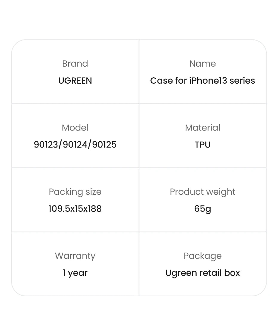 UGREEN Airbags Case for iPhone 15 14 13 Pro Max Shockproof Clear Case for iPhone 15pro Lens Protection Cover TPU Phone Case