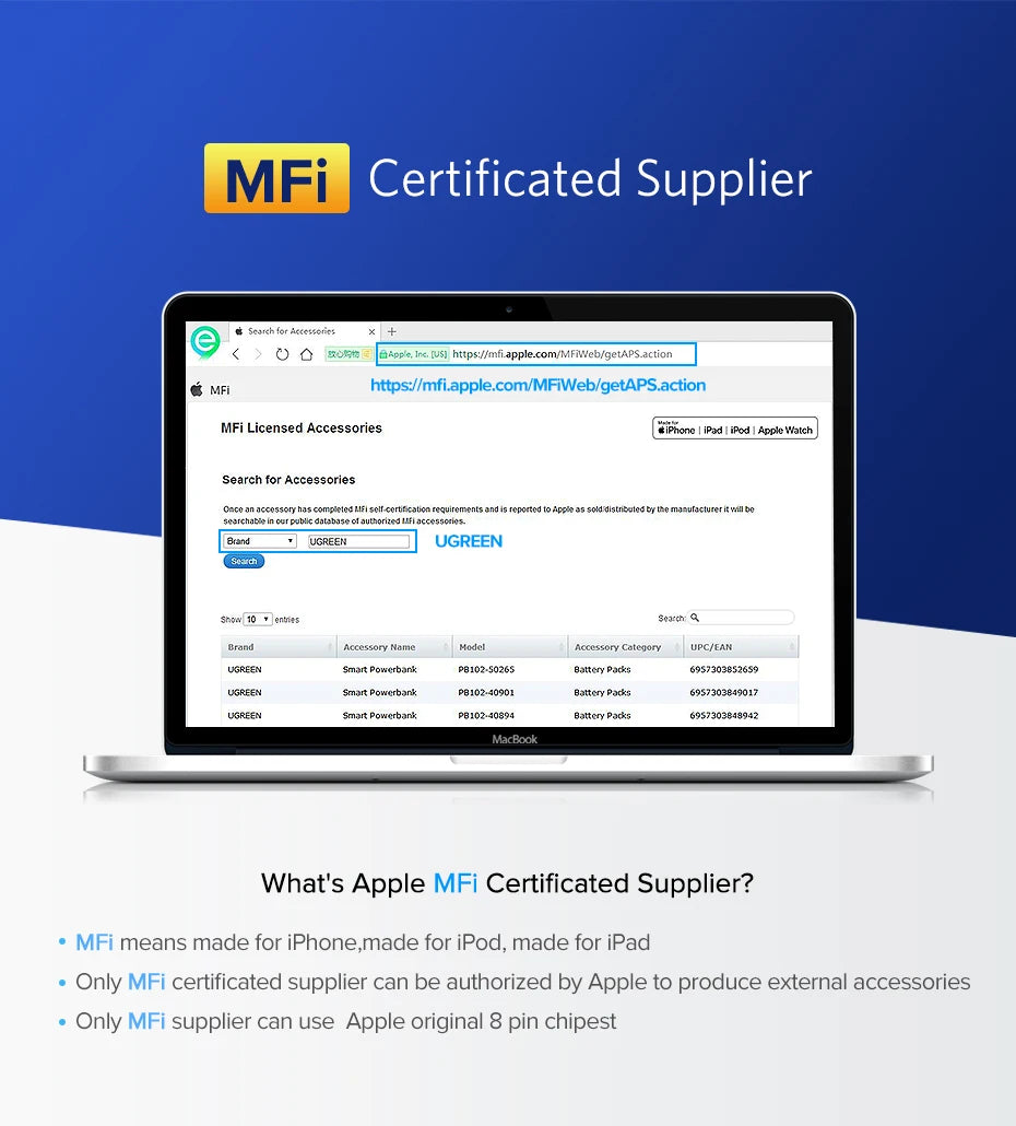 UGREEN MFi USB Cable for iPhone 14 13 12 Pro Max 2.4A Lightning Fast Charging Phone Data Cable for iPhone for iPad