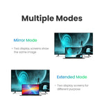 UGREEN High Speed HDMI-Compatible Cable for Xiaomi Mi Box PS4  1m 2m Gold Plated Port 4K 1080P 3D Cable 4K/60Hz HDMI-Compatible