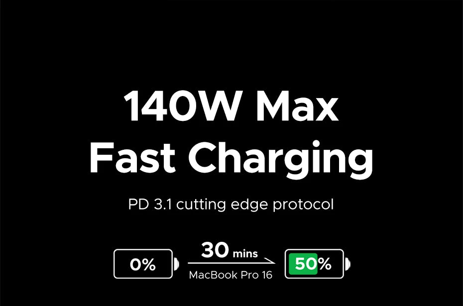 UGREEN 200W Travel GaN Charger PD 3.1 140W QC4.0 3.0 Quick Charge For Macbook Pro Laptops iPhone 17 16 Samsung S25 Xiaomi Tablet