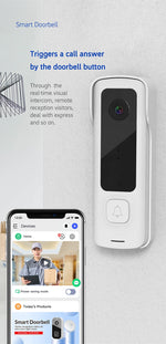 2024 New electronic doorbell. 100 degree wide-angle lens, Supports cloud storage function, Ultra-low power consumption