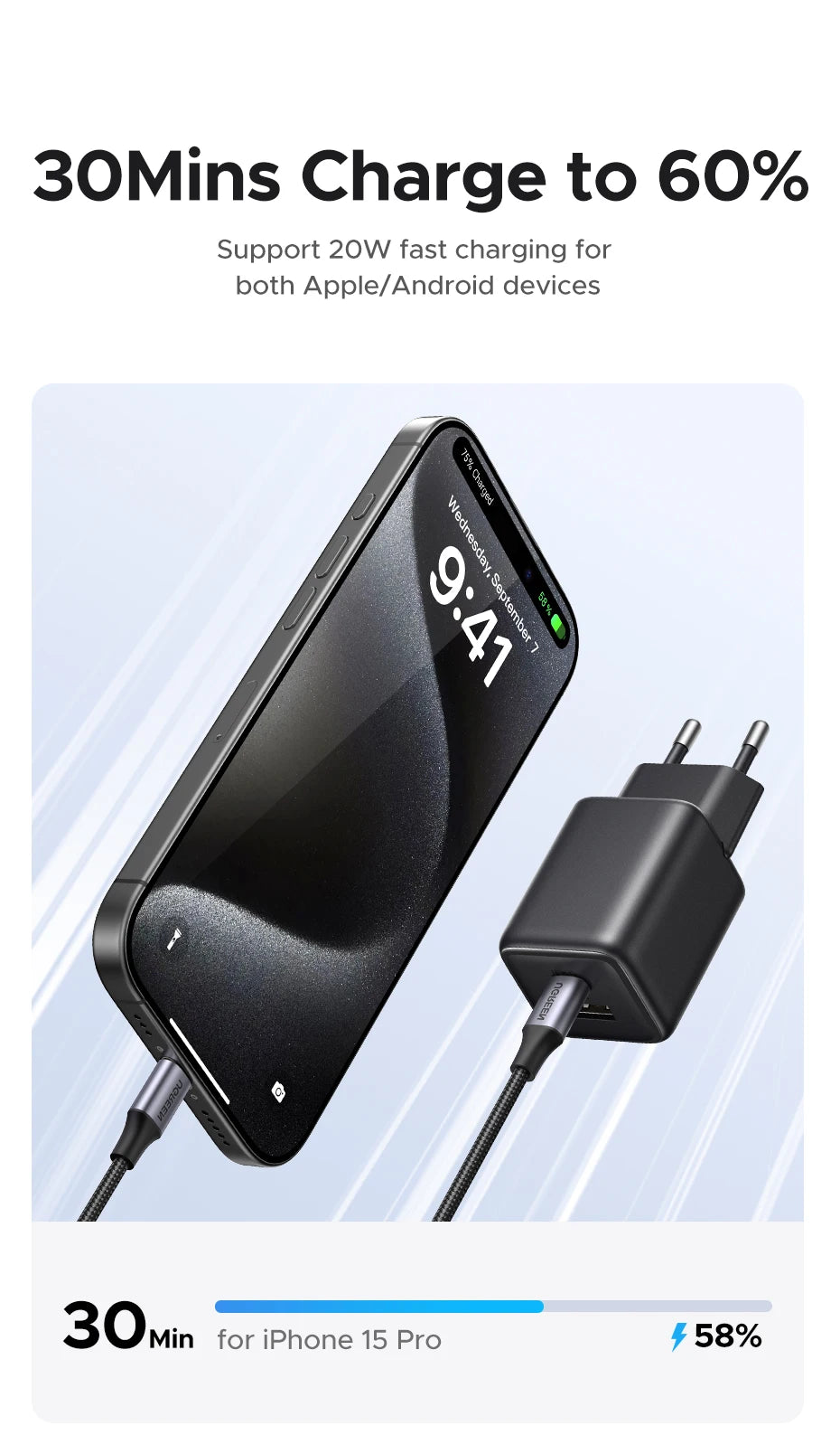 UGREEN 20W GaN Charger PD3.0 QC3.0 Mini USB C Phone Charger For iPhone 17 16 15 Pro Max Samsung S25 Xiaomi Tablet iPad Air Pro