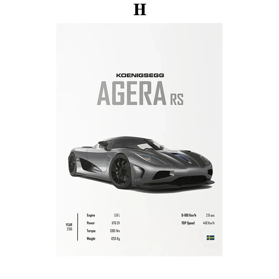Supercar Bugatti Konissegg McLaren Pagani Wall Art Canvas Painting Nordic Posters And Prints Wall Pictures For Living Room Decor