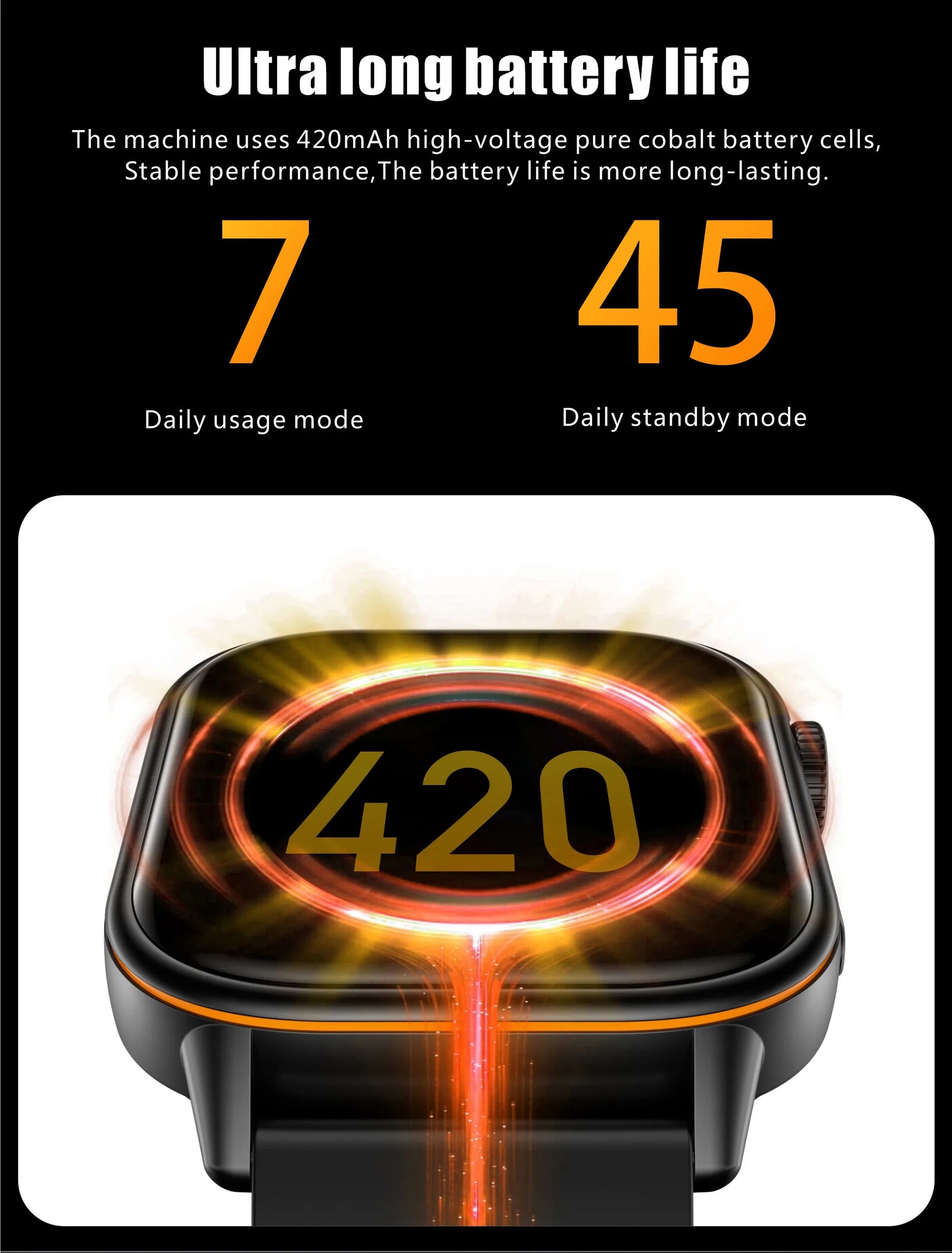 LIGE 2025 For Android IOS GPS Smart Watch Women 2.01