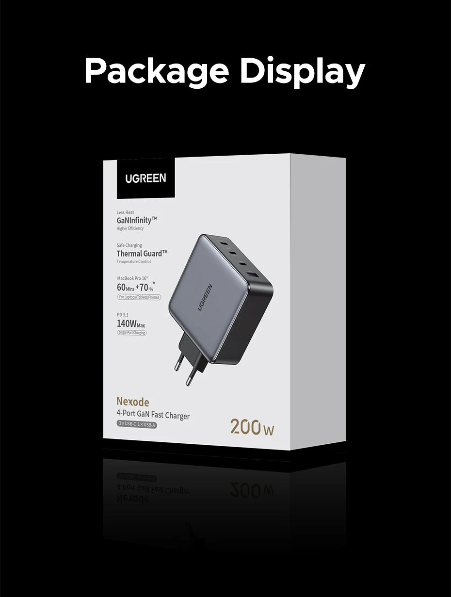 UGREEN 200W Travel GaN Charger PD 3.1 140W QC4.0 3.0 Quick Charge For Macbook Pro Laptops iPhone 17 16 Samsung S25 Xiaomi Tablet