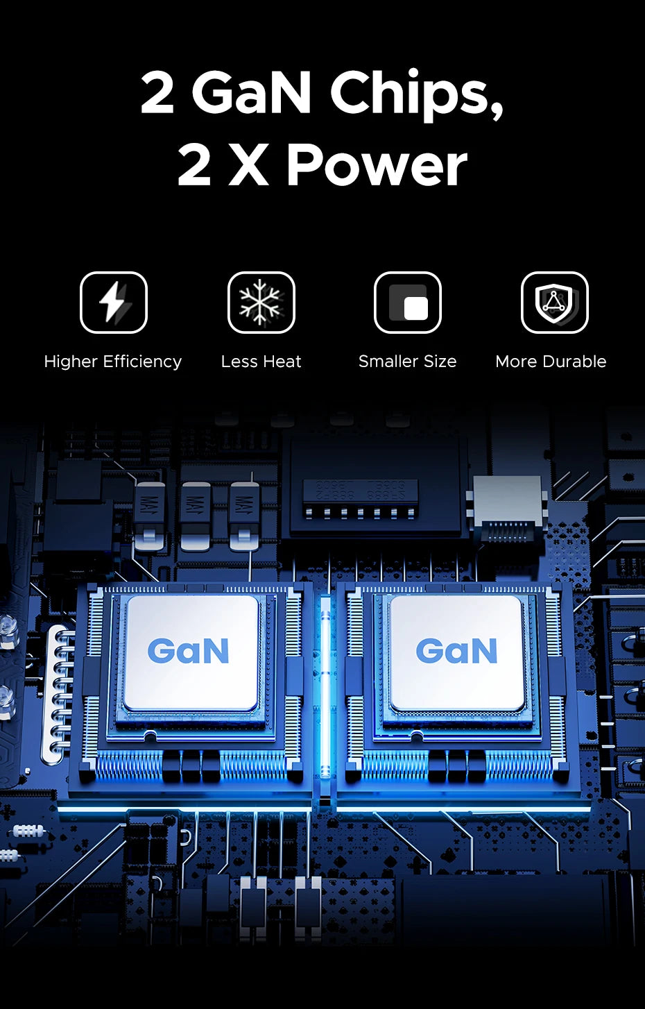 UGREEN 200W Travel GaN Charger PD 3.1 140W QC4.0 3.0 Quick Charge For Macbook Pro Laptops iPhone 17 16 Samsung S25 Xiaomi Tablet