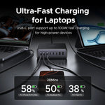 【Korean Plug】UGREEN 200W GaN Charger 8 in 1 Desktop Charging Station For Macbook Laptop iPhone 17 16 Pro Xiaomi Samsung Tablet