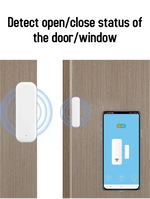 Tuya WiFi Zigbee Door Sensor Window Sensor Contact Sensor For Smart Home Smart Life APP Remote Control for Yandex Alexa
