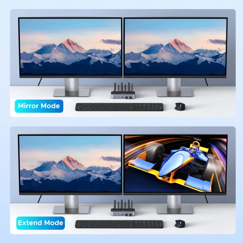 UGREEN HDMI KVM Switch for 2 Monitor 2 PCs 4K 60Hz USB C USB 3.0 Sharing Monitor Keyboard Mouse Printer with HDR 3D Support