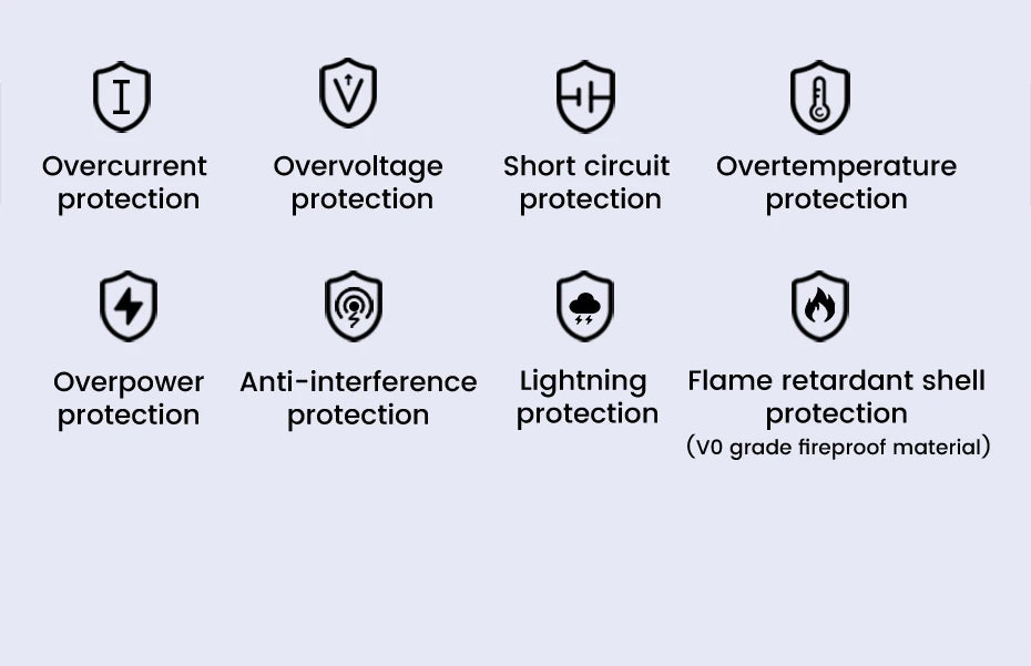 UGREEN Uno 100W GaN Charger Robot Design QC4.0 3.0 PPS PD 3.0 Fast Charger for iPhone 17 16 15 Pro Macbook Air Laptops Tablets