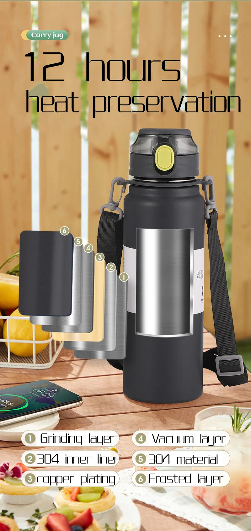 Stainless Steel Thermo Bottle Thermal Water Bottle Large Capacity Tumbler Portable Cold Hot Drinks Thermos Cup Fitness Cold Hot