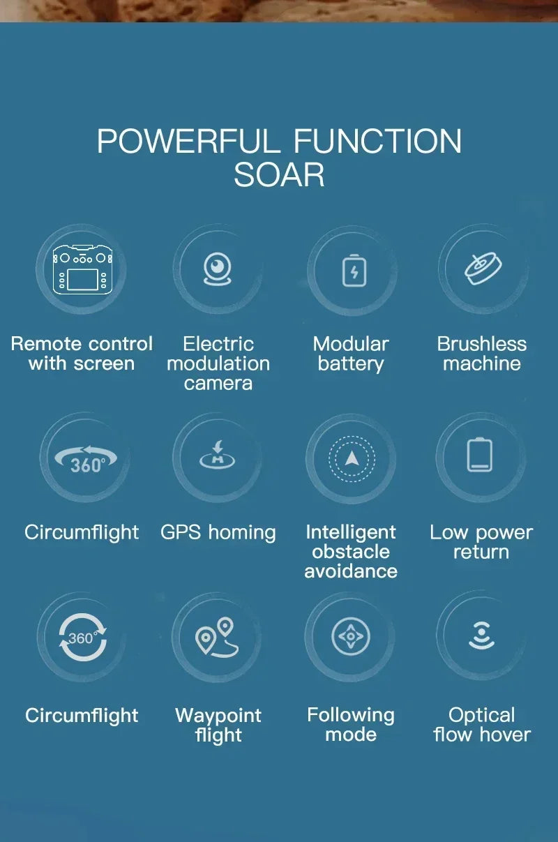 New Beast Drone 8K Professional GPS HD Camera Drones 5G WIFI FPV Video 4k UAV 5.9 Inch Screen Control Mavic Mini