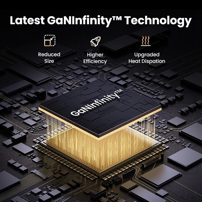 【Korean Plug】UGREEN 160W GaN Charger PD3.1 QC4.0 Quick Charge For Macbook Pro Laptop iPhone 16 15 Pro Max  Xiaomi Tablet iPad