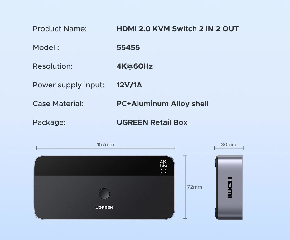 UGREEN HDMI KVM Switch for 2 Monitor 2 PCs 4K 60Hz USB C USB 3.0 Sharing Monitor Keyboard Mouse Printer with HDR 3D Support
