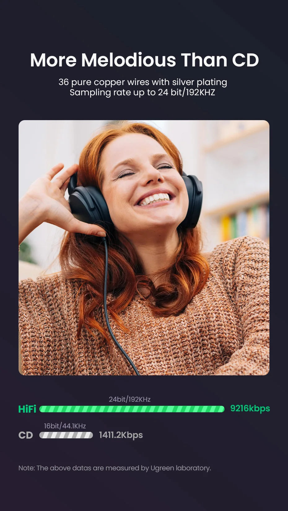 Ugreen Aux Cable Jack 3.5mm Audio Cable for iPhone 3.5 mm Male Cable Aux for Computer Headphone Xiaomi Laptop Car 3.5 Jack Cable